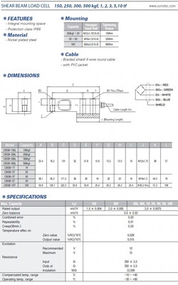 thong-so-ky-thuat-loadcell-cbsb.jpg